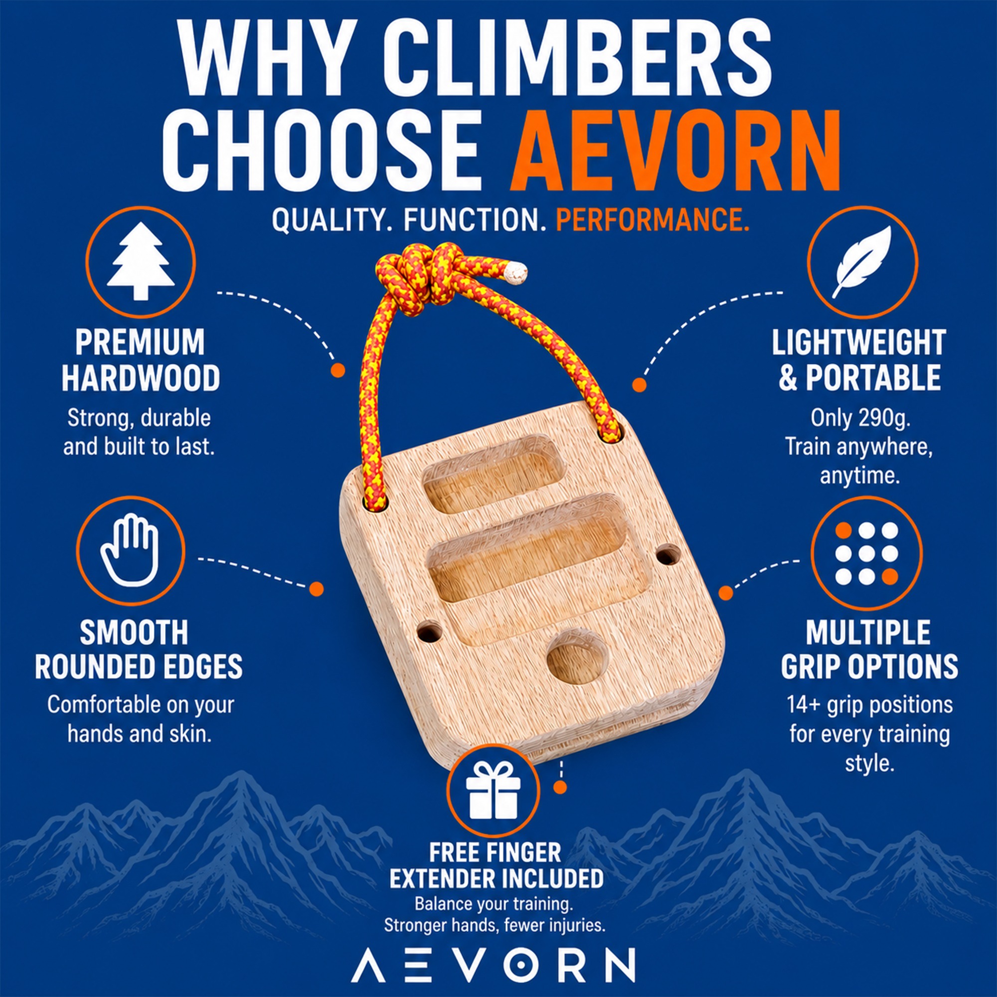 AEVORN portable hangboard material and product features