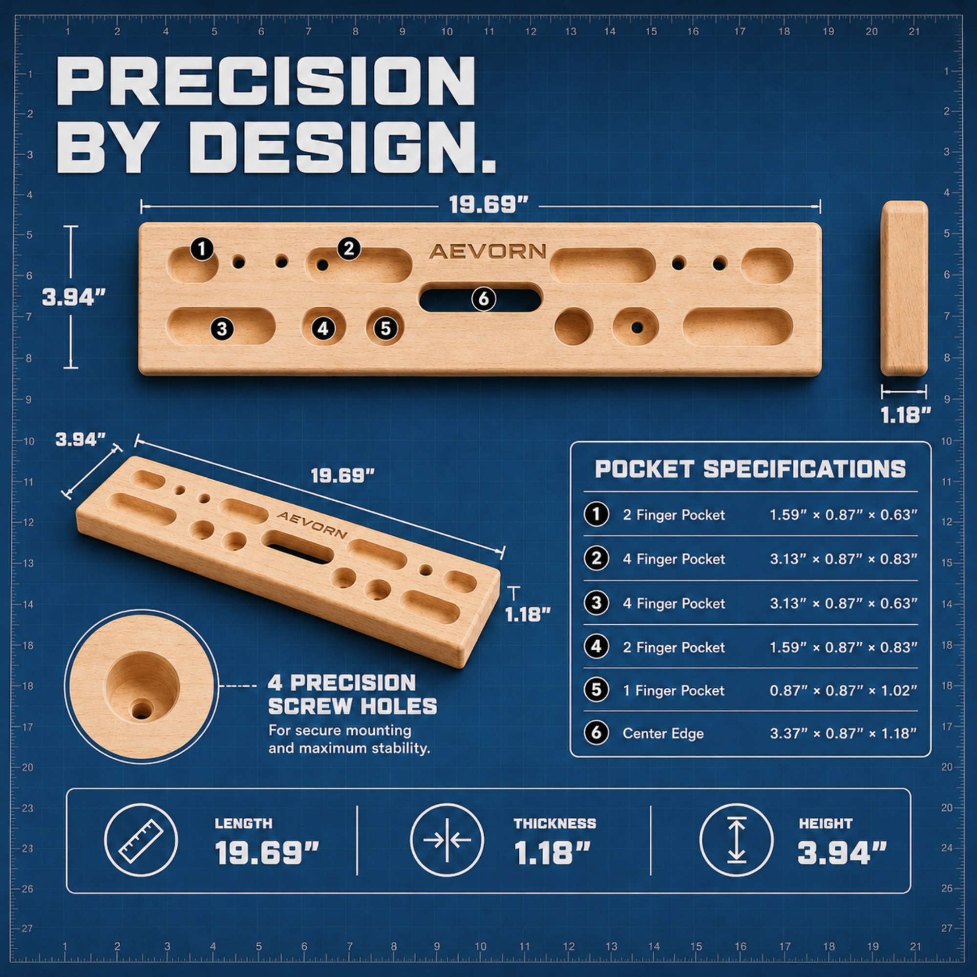 Full-size AEVORN hangboard dimensions and pocket specifications