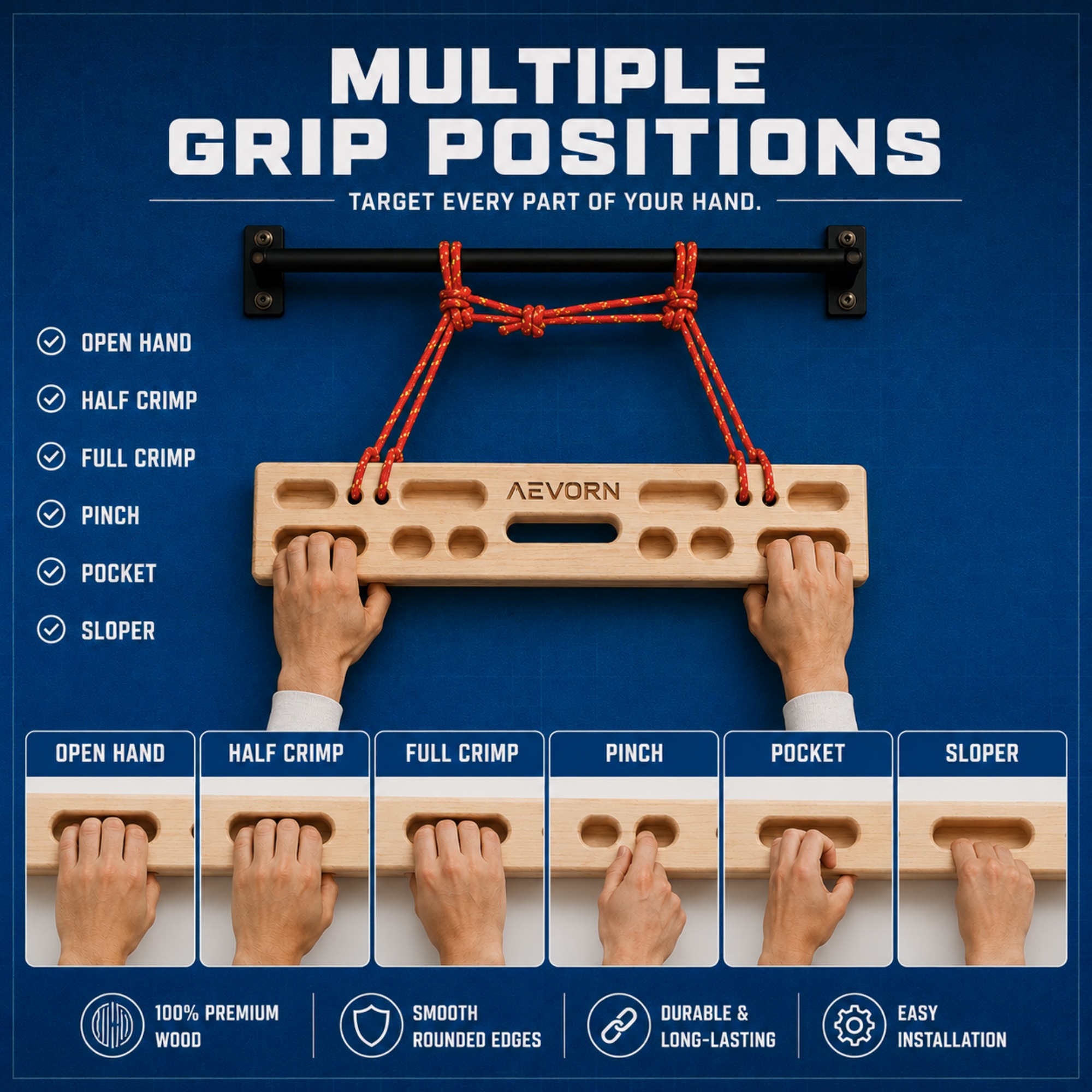 Open hand half crimp full crimp pinch pocket and sloper positions
