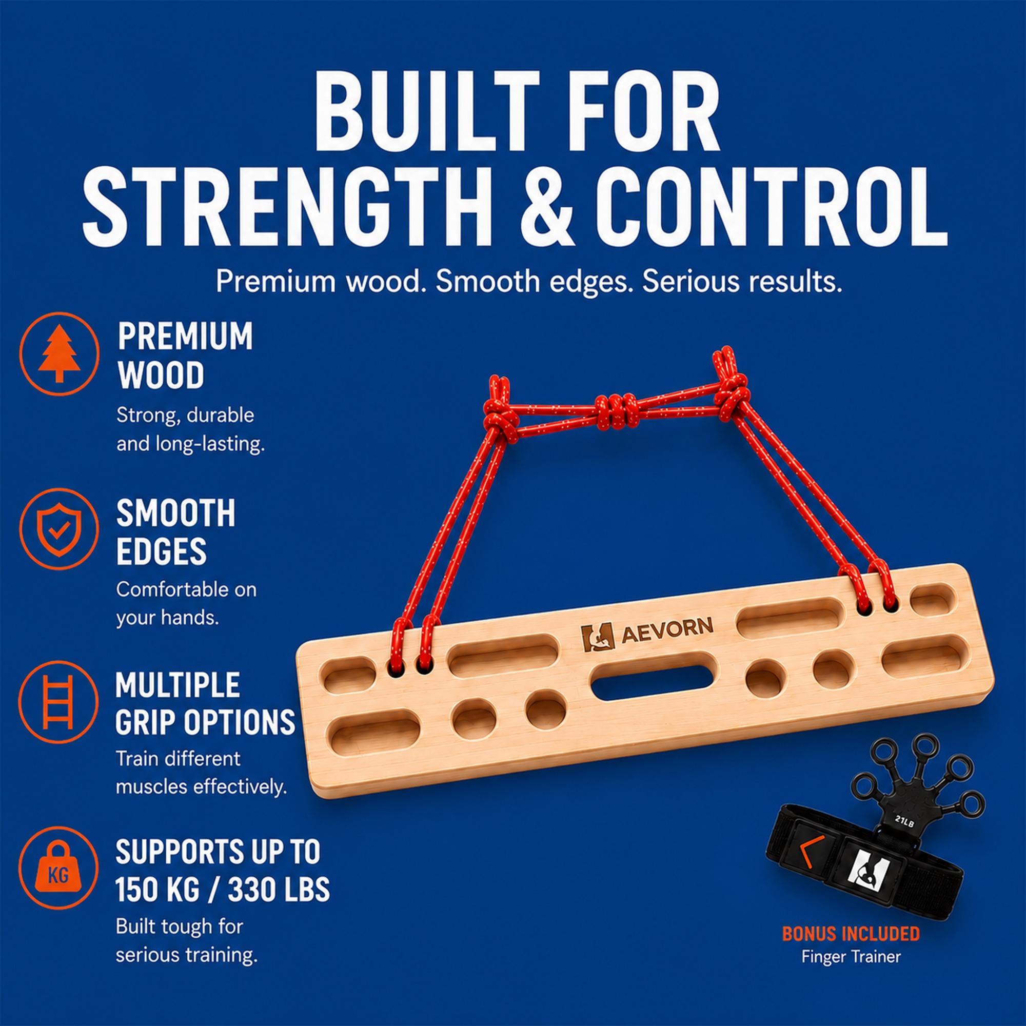 AEVORN hangboard material strength and control features